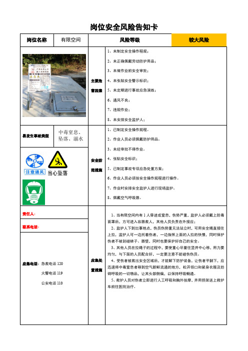 有限空间岗位安全风险告知卡