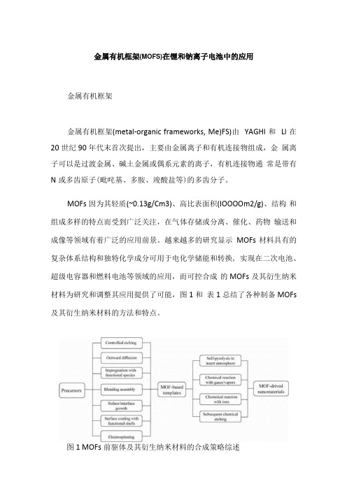 金属有机框架(MOFs)在锂和钠离子电池中的应用