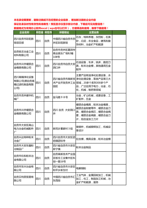 新版四川省自贡冶金工商企业公司商家名录名单联系方式大全73家