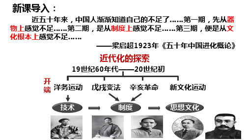 4.12新文化运动课件--2024-2025学年统编版八年级历史上册