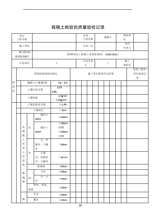 《园林绿化工程施工及验收规范》(CJJ82-2012配套)表格