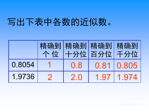 五上21求积的近似值