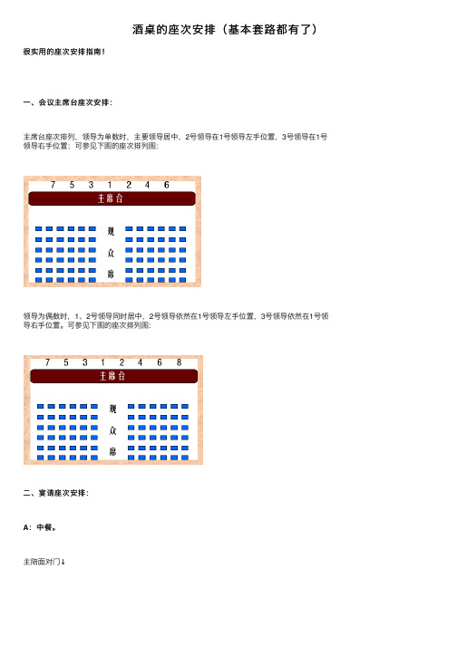 酒桌的座次安排（基本套路都有了）