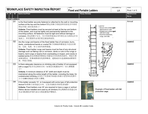 梯子安全检查表 ladder safety checklist