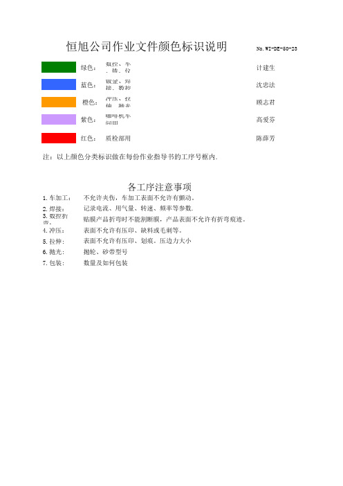 作业指导书颜色标识