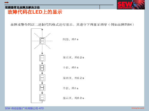 8变频器常见故障及解决方法