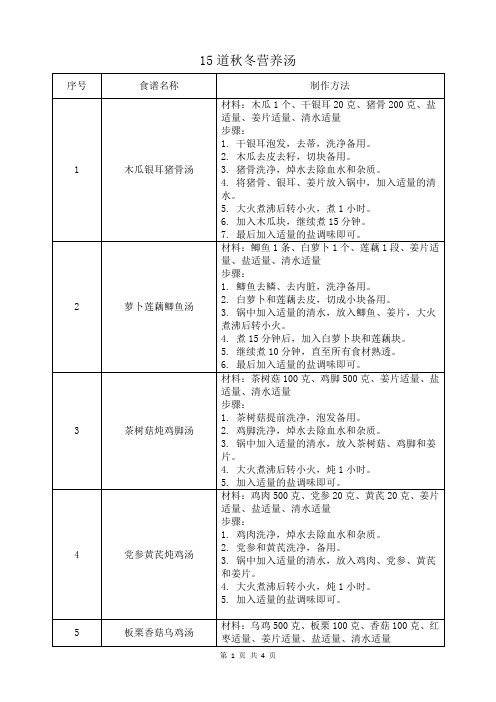 15道营养汤,秋冬进补暖暖身