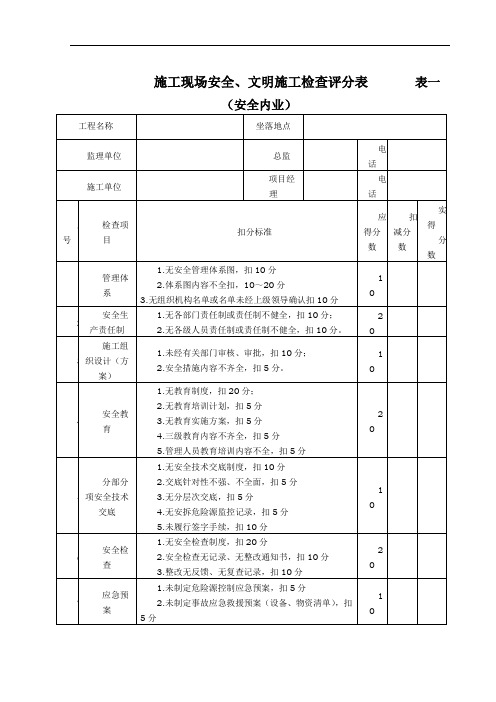 施工现场安全、文明施工检查评分表