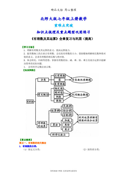 北师大版七年级上册数学[《有理数及其运算》全章复习与巩固(提高版)知识点整理及重点题型梳理]