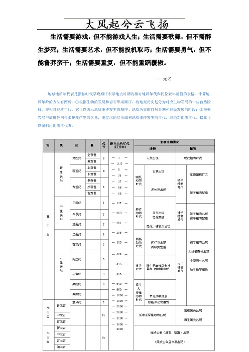 Ewpini最新地质年代表