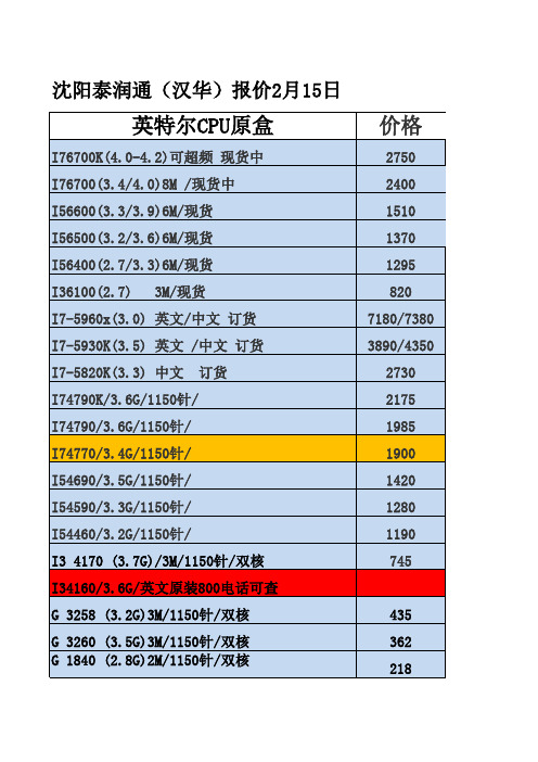 沈阳泰润通报价