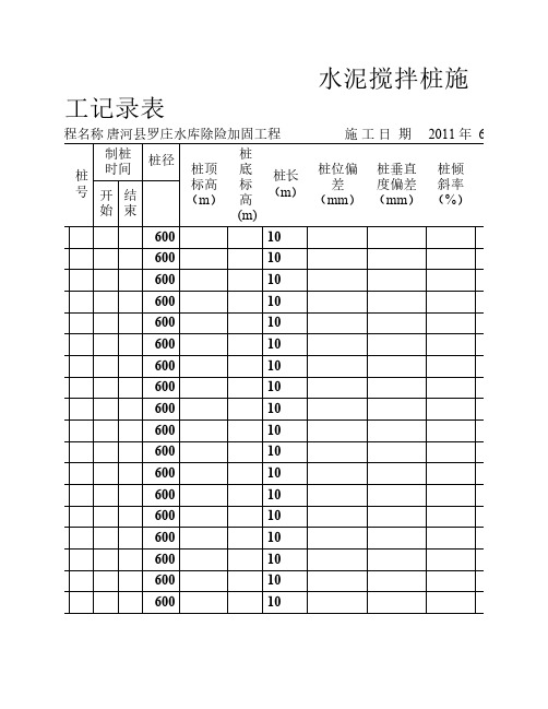 水泥搅拌桩(湿法)施工记录    表