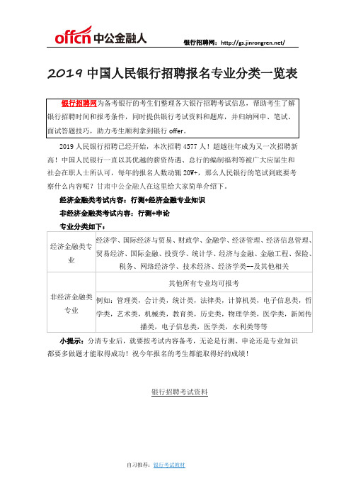 2019中国人民银行招聘报名专业分类一览表