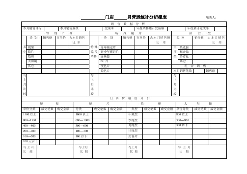 门店月营运统计分析报表