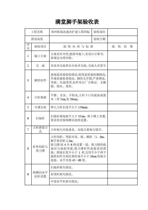 满堂脚手架验收表格