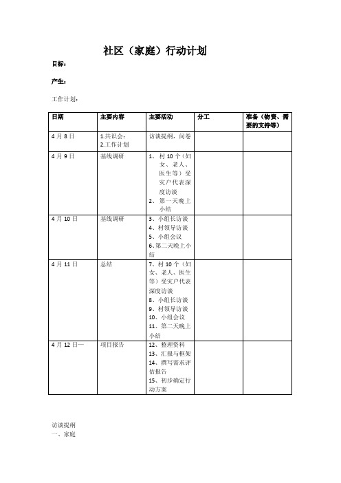 农村社区评估访谈提纲