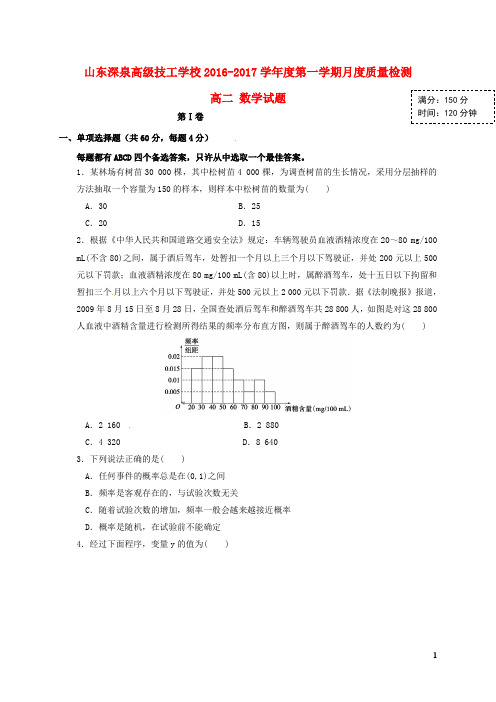 山东省济南市锦泽技工学校高二数学上学期第一次月考(10月)试题(无答案)