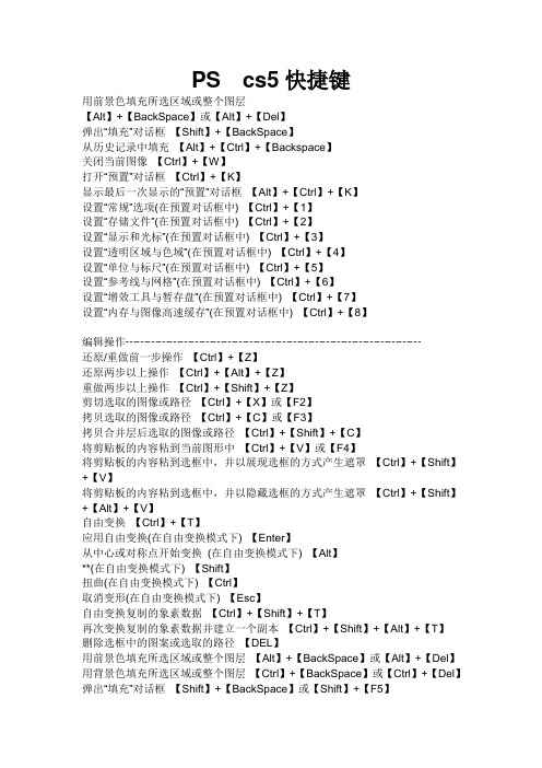 PS  cs5快捷键