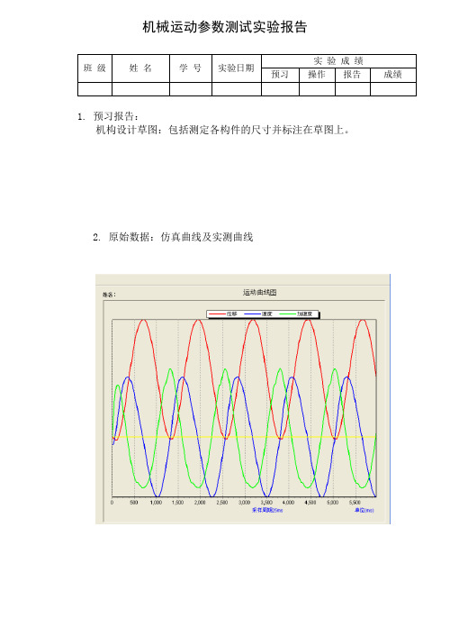 机械运动参数测试实验报告