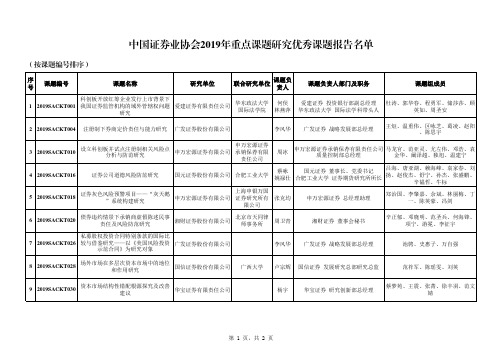 中国证券业协会2019年重点课题研究优秀课题报告名单