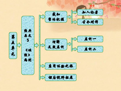 高中语文人教版选修中国文化经典研读课件：第五单元 经典原文5 《坛经》两则