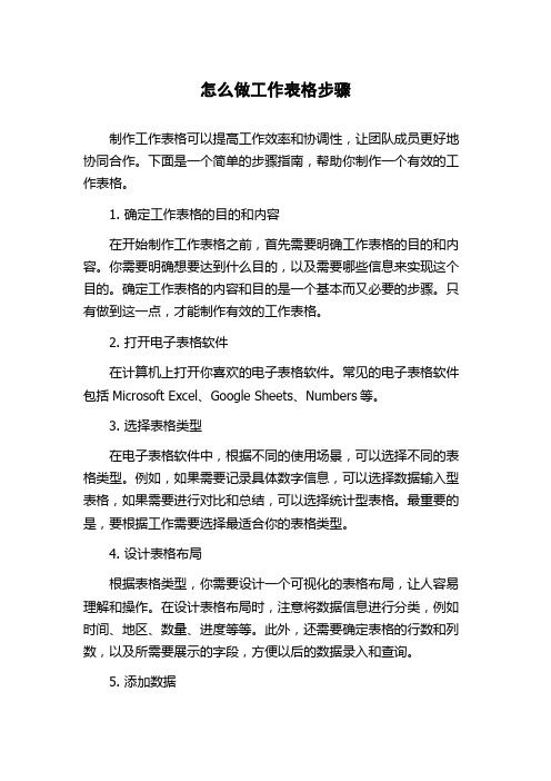 怎么做工作表格步骤