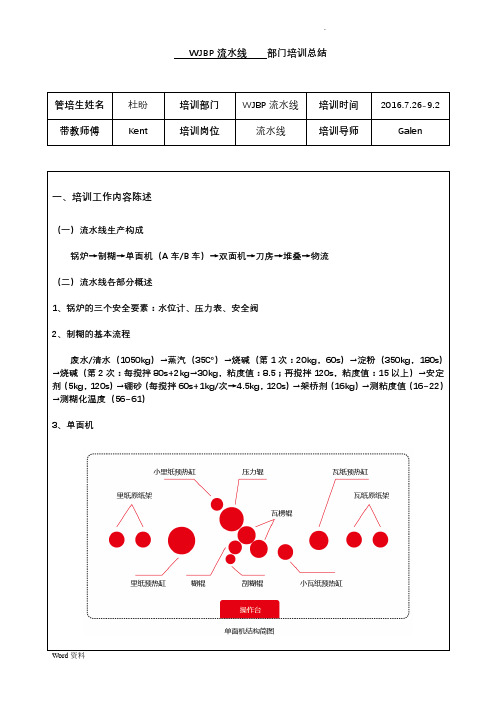 瓦楞纸板流水线总结