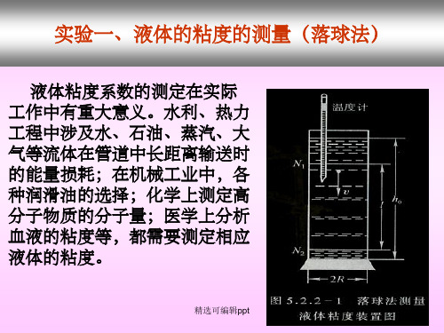 粘度的测量(液体)