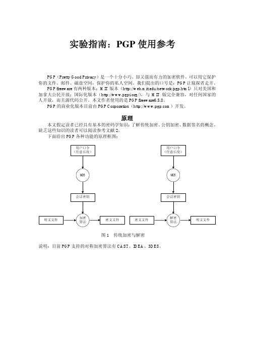 PGP_使用指南