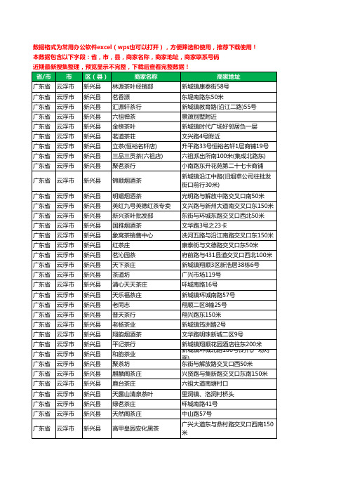 新版广东省云浮市新兴县茶庄工商企业公司名录名单黄页大全87家