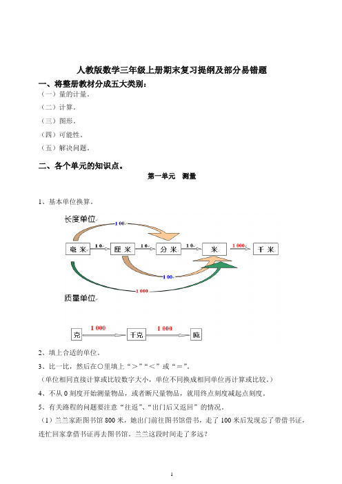 人教版三年级上册数学期末复习提纲及部分易错题 5页