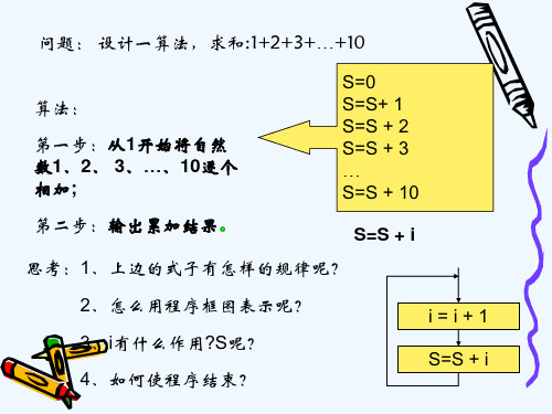 高中信息技术《算法的三种基本逻辑结构和框图表示》第三课时PPT课件