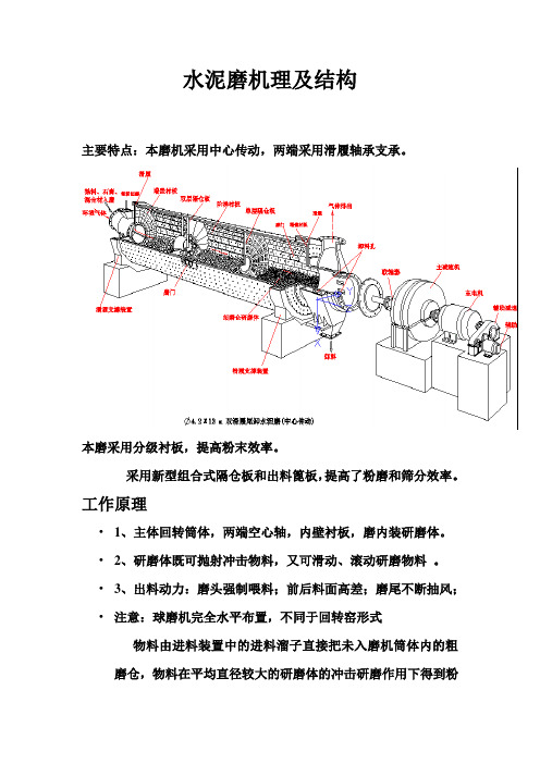 水泥磨机理及结构