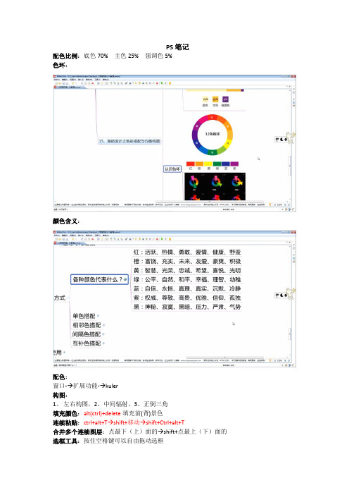 ps笔记