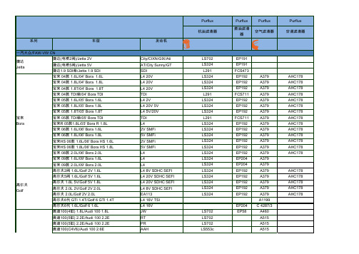 宝孚滤清器乘用车型号对照表