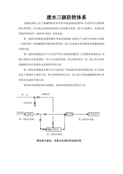 废水三级防控体系