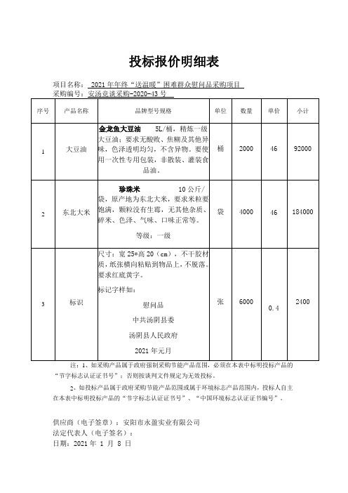 投标报价明细表怎么填_投标报价明细表