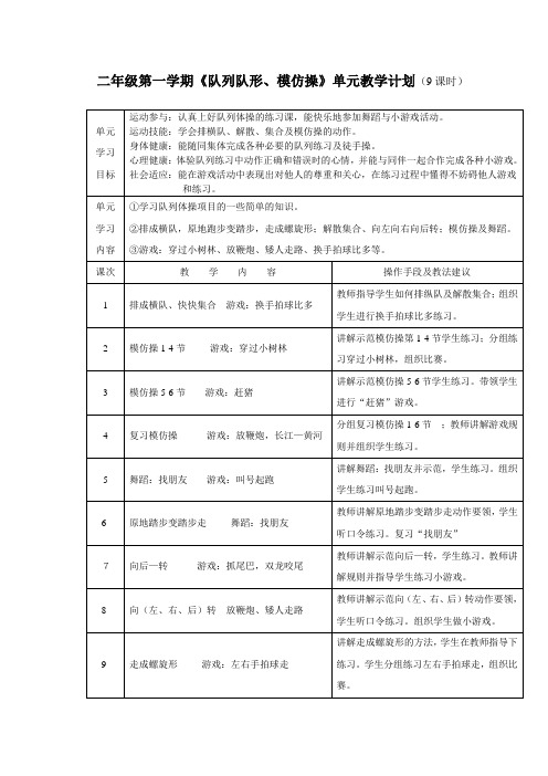 小学体育二年级第一学期《队列队形、模仿操》单元教学计划