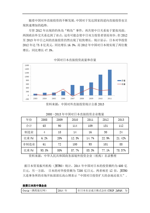 中国对日本直接投资.1