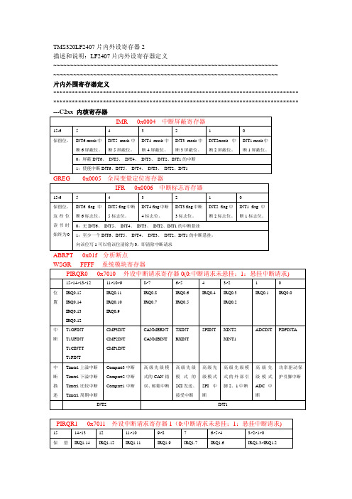 DSP2407片内外设寄存器定义