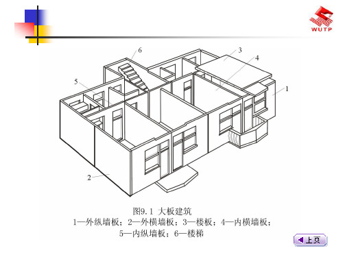 精选12工业化建筑体系