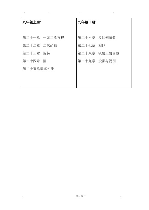 九年级数学教学大纲