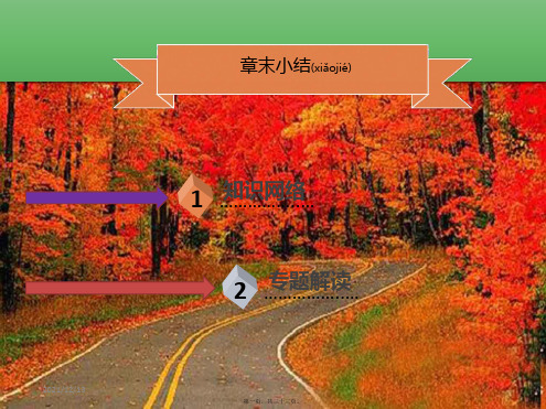 八年级数学下册 第十八章 四边形章末小结课件