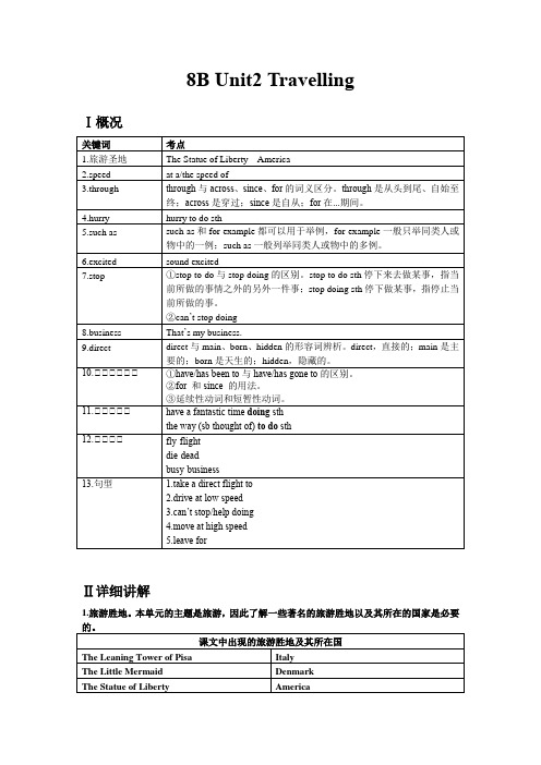 Unit2知识点和考点2021-2022学年牛津译林版八年级英语下册