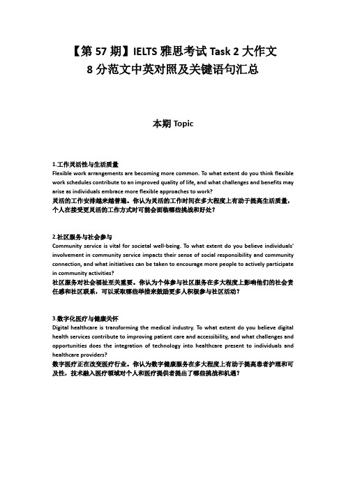 【第57期】IELTS雅思考试Task 2大作文8分范文中英对照及关键句型