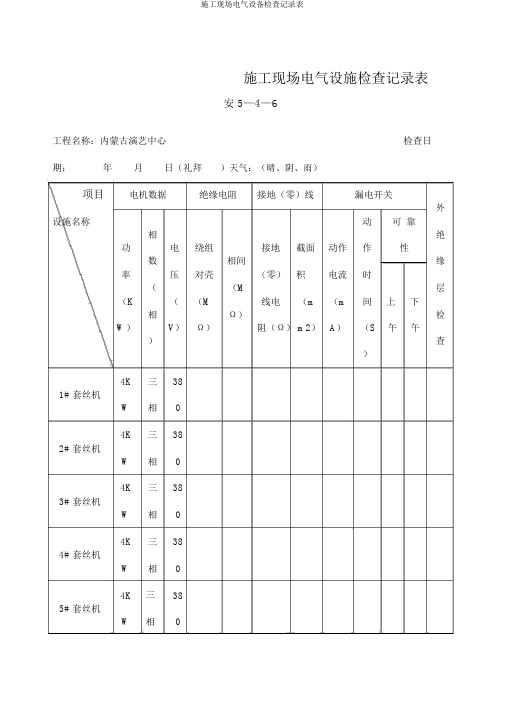 施工现场电气设备检查记录表