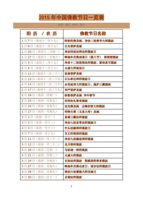 2015年中国佛教节日一览表