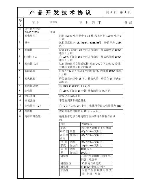 常用汽车线束试验项目