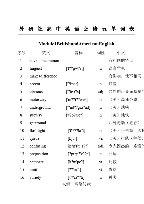 外研社高二英语必修5单词表