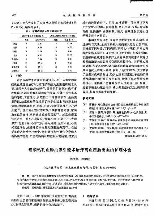 经颅钻孔血肿抽吸引流术治疗高血压脑出血的护理体会